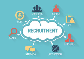  The Benefits of Professional Recruiting Solutions