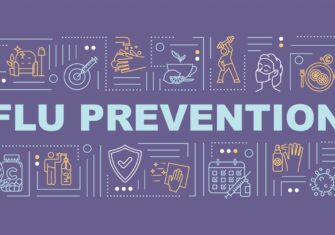 Flu Prevention Graphic Healthy New Year! Choosing a Flu Prevention Program