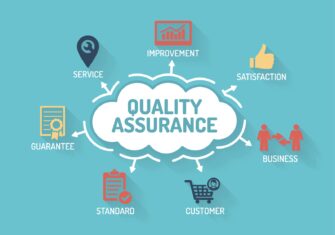 List of quality assurance indicators Why Quality Assurance Is Essential for Janitorial Services